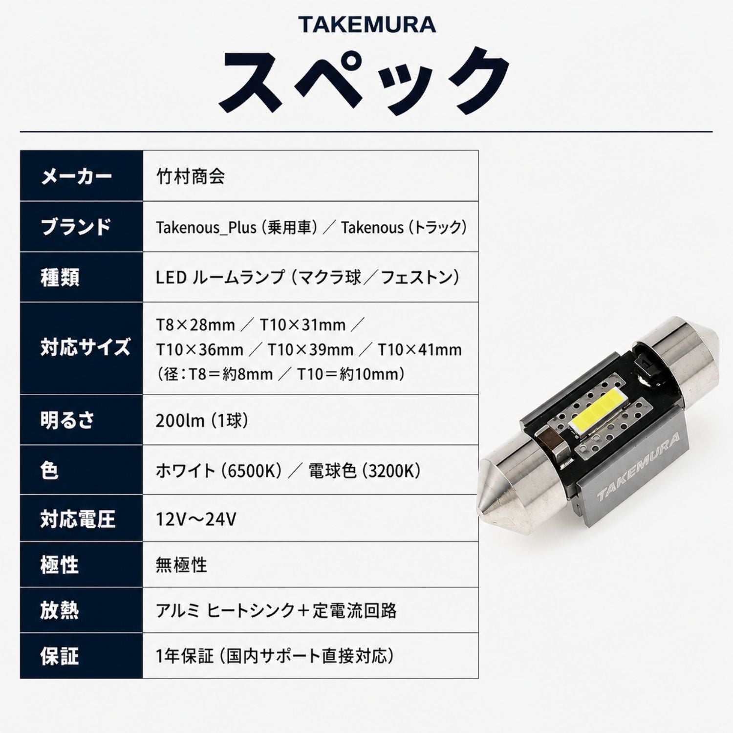 竹村商会 】LEDルームランプ マクラ球 T8×28mm T10×31mm 36mm 39mm