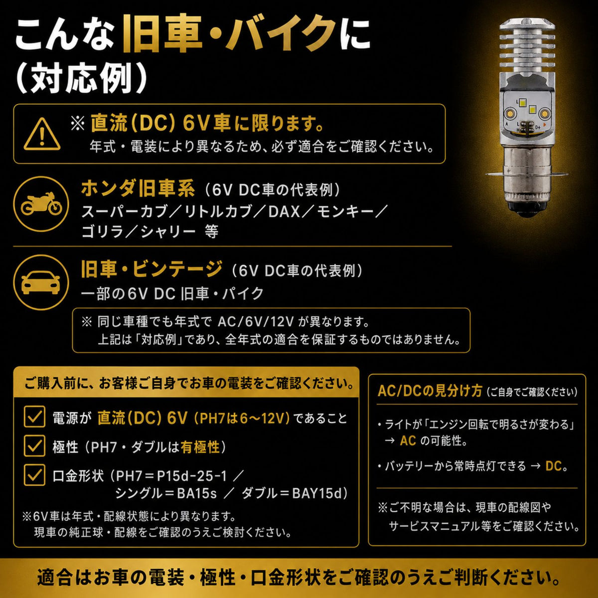 PH7 LEDヘッドライト 6〜12V対応 (take195)
