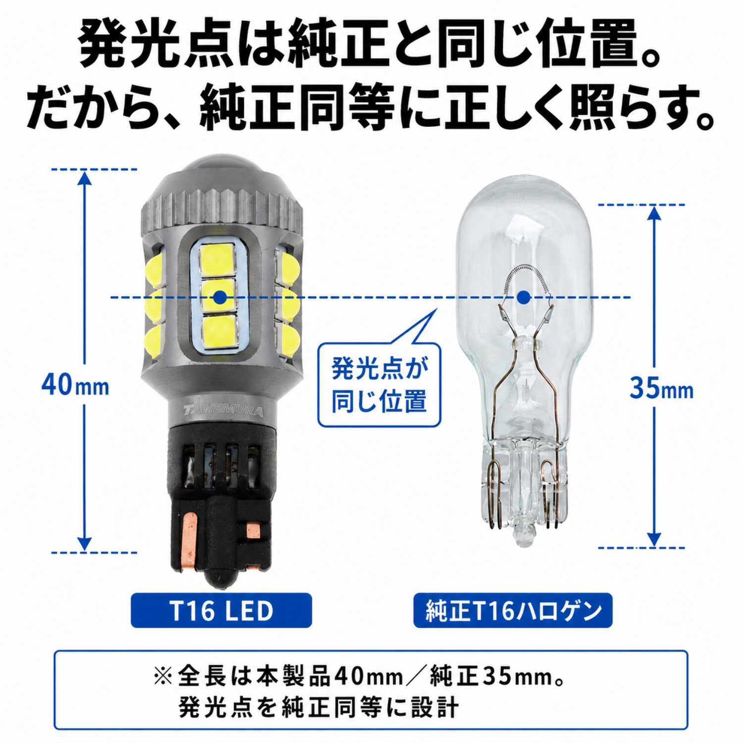 竹村商会 】T16 バックランプ専用バルブ(take123)