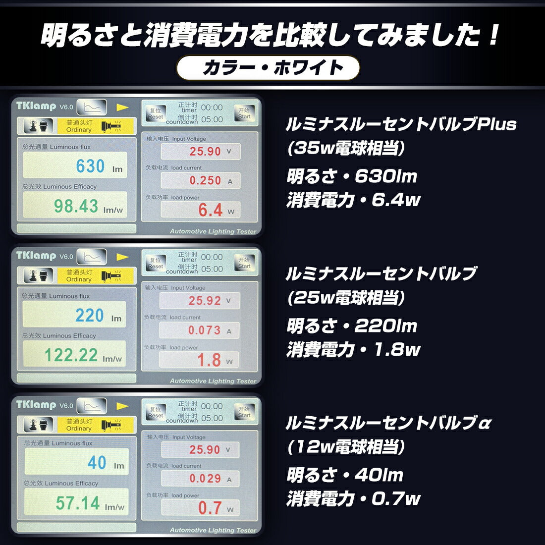 ルミナスルーセントバルブPlusバスマーカー用(take165)