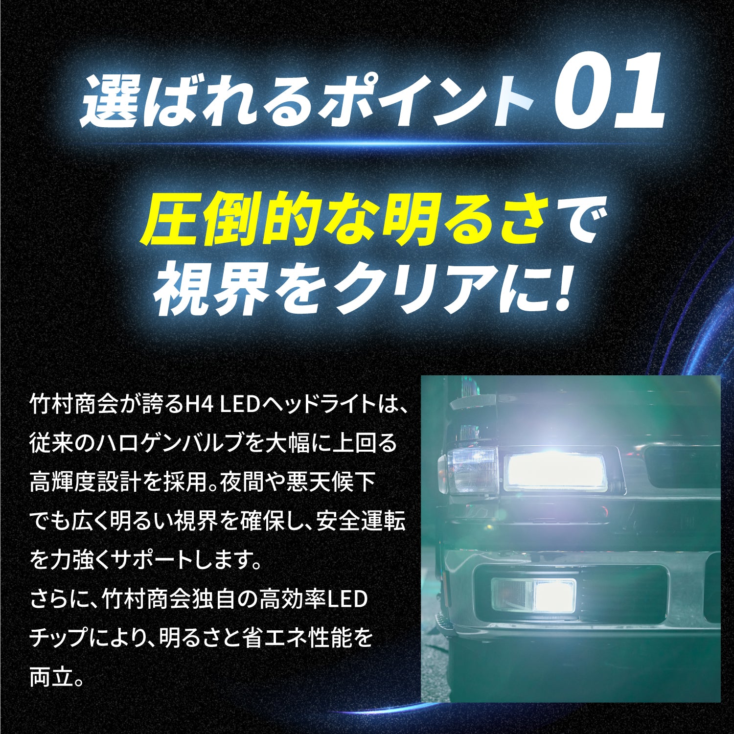 竹村商会 】H4ヘッドライト専用LEDバルブ(take168)