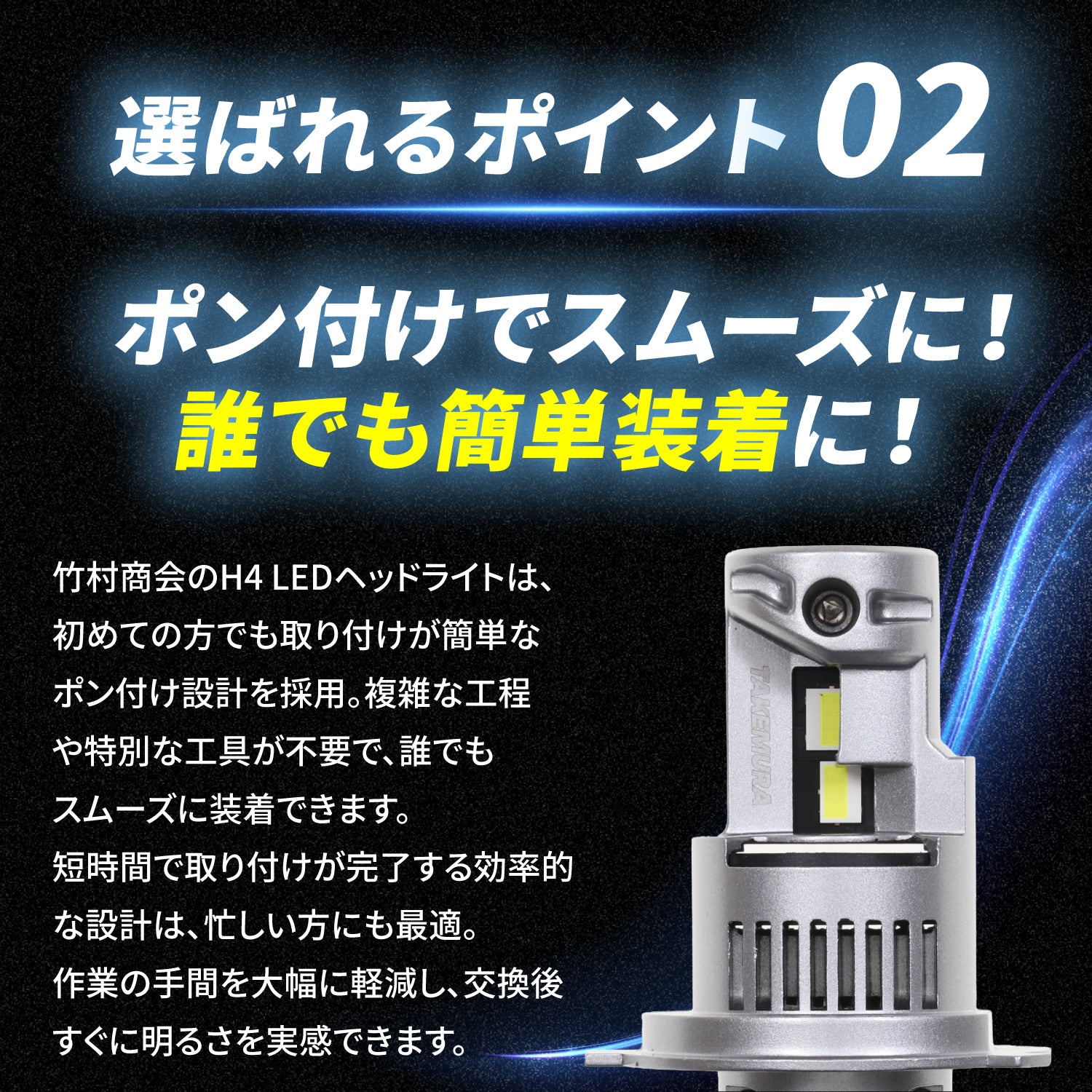 竹村商会 】H4ヘッドライト専用LEDバルブ(take168)