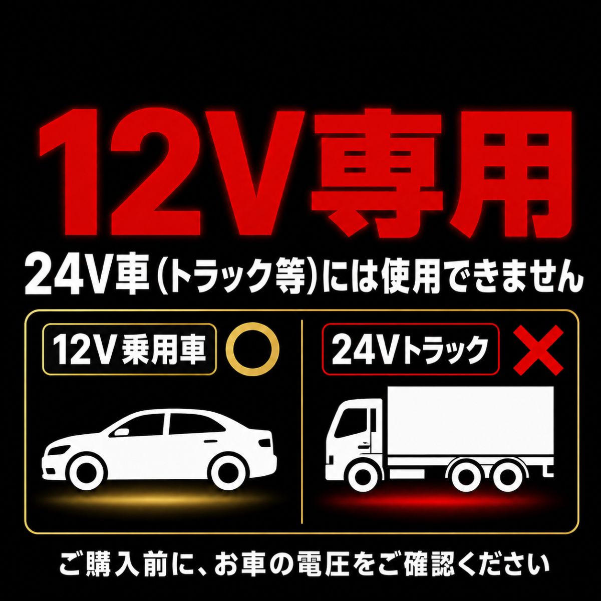 H4ヘッドライト専用LEDバルブ(take168)