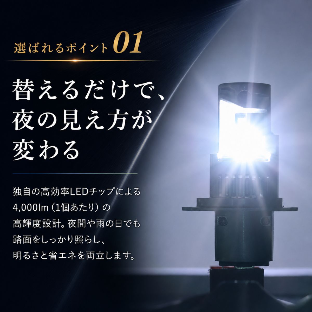 H4ヘッドライト専用LEDバルブ(take168)
