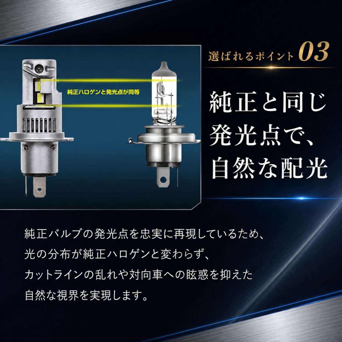 H4ヘッドライト専用LEDバルブ(take168)