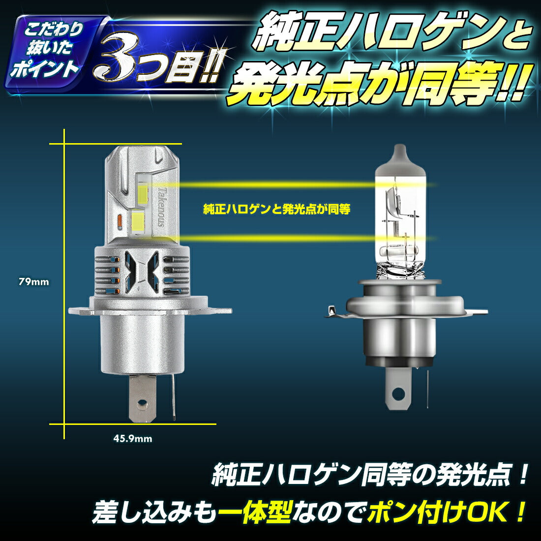 竹村商会 】H4ヘッドライト専用LEDバルブ(take173)