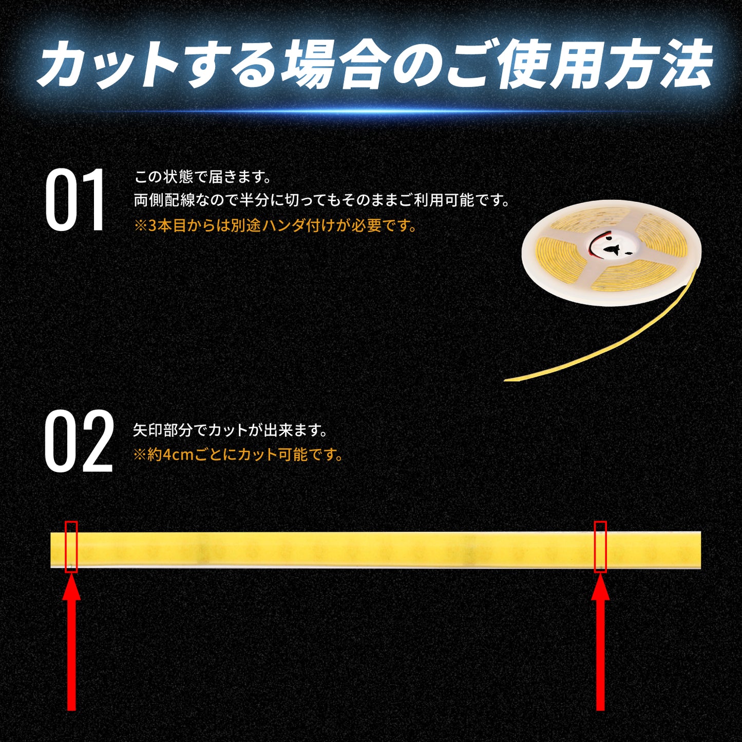 24v専用 最新版LEDテープライト 5m 非防水 3mm幅(TAKE180)