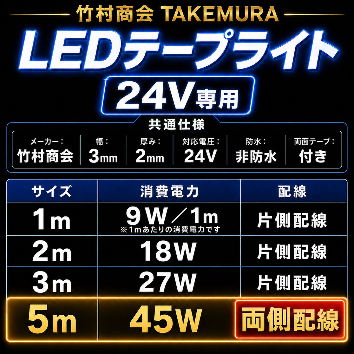 24v専用 最新版LEDテープライト 非防水 3mm幅  1m 2m 3m 5m(TAKE180)