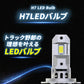 H7 LEDバルブ(TAKE183)