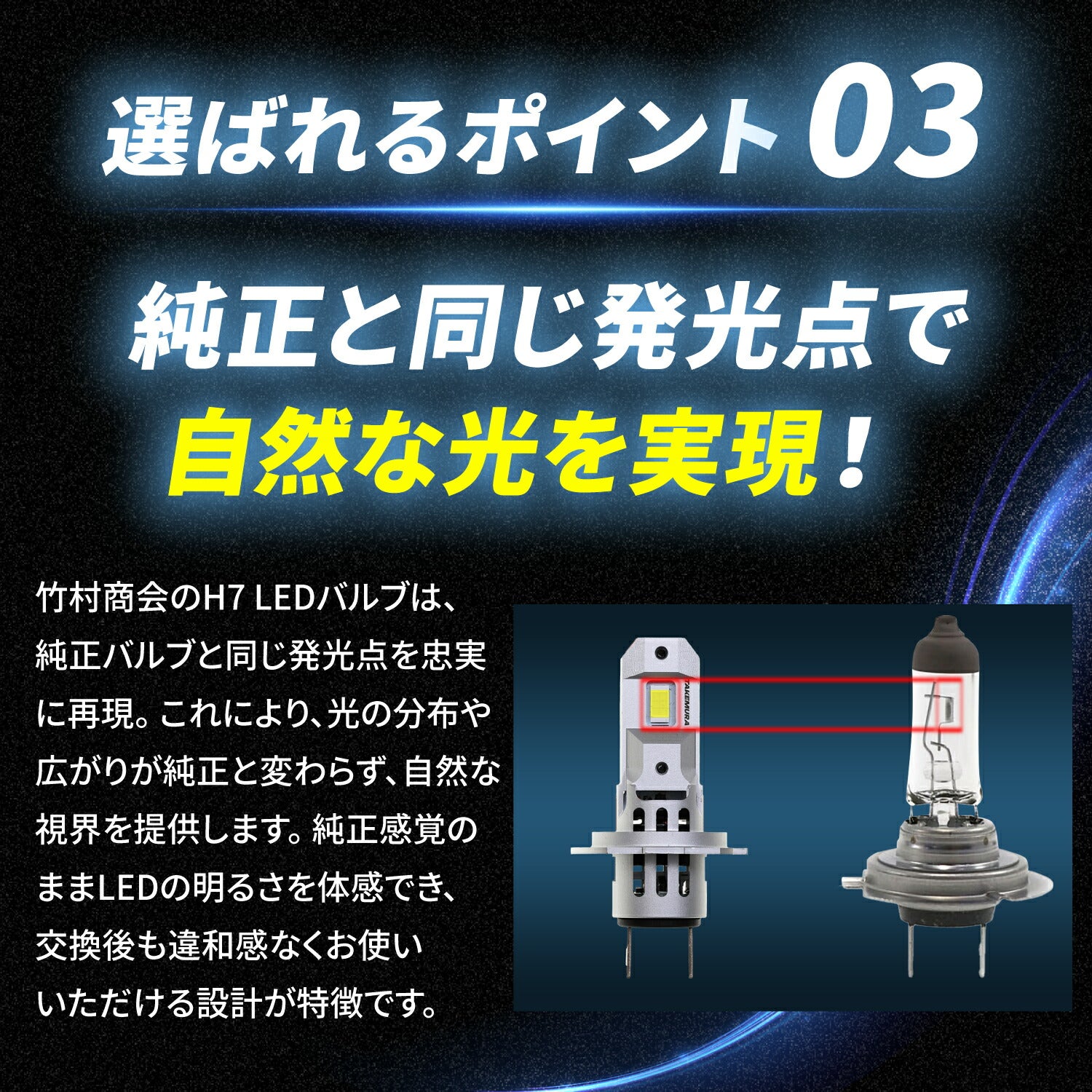 竹村商会 】H7 LEDバルブ(TAKE183)