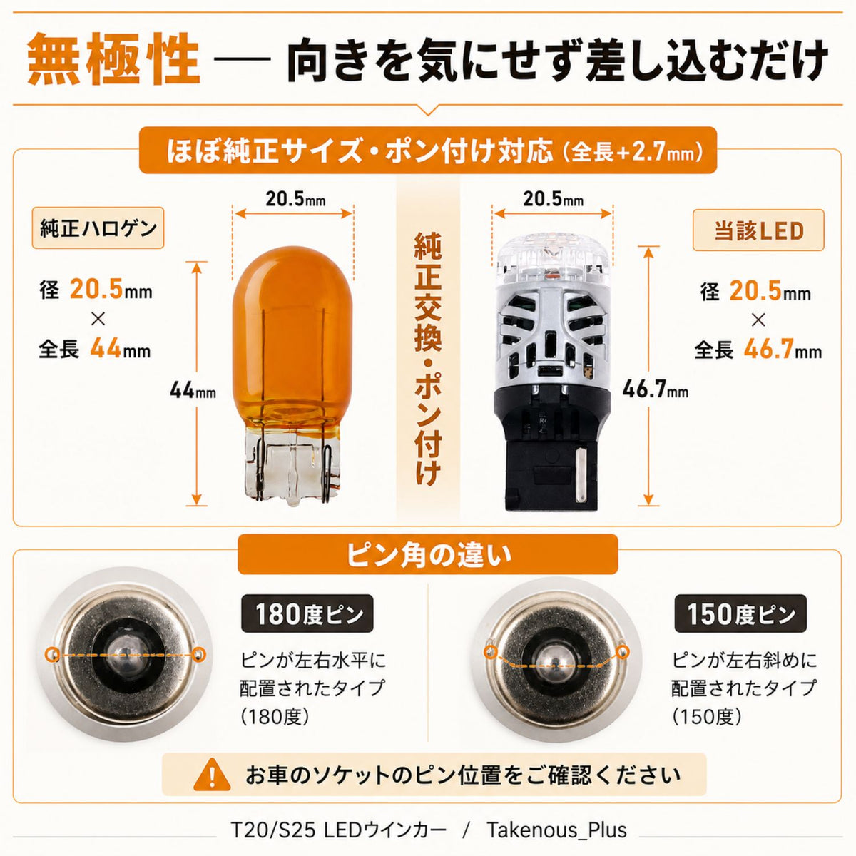 12v専用抵抗内蔵ウインカー専用バルブ2個入り(take194)