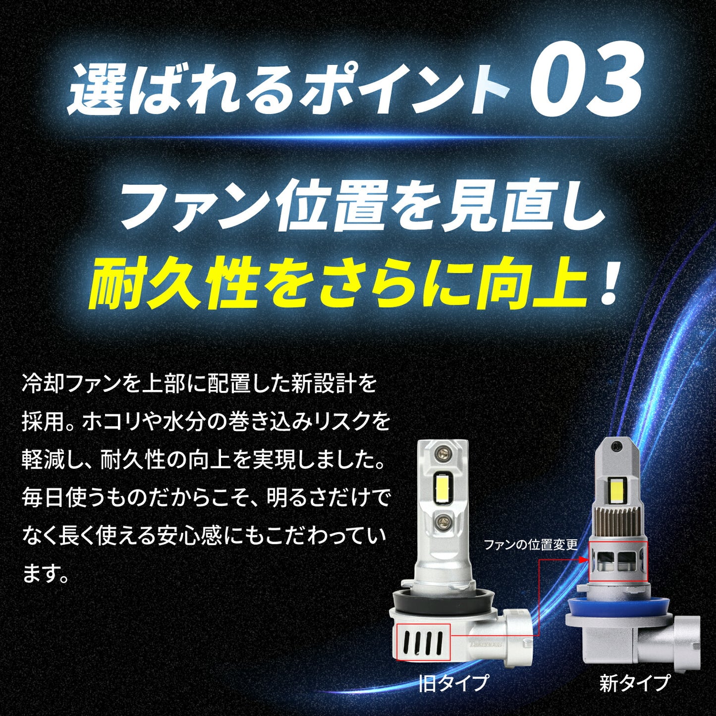 17スーパーグレートフォグランプ用H11LEDバルブ左右セット(TAKE196)