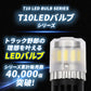 T10ポジション用LEDバルブ(take25)