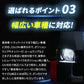 T10ポジション用LEDバルブ(take25)