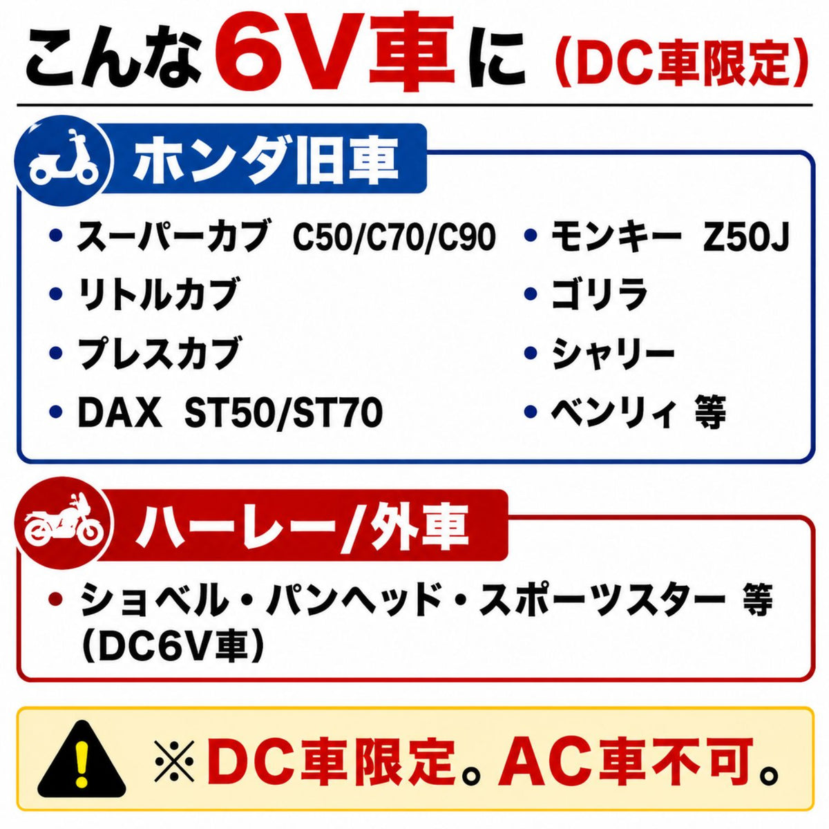 6v専用ルミナスルーセントバルブ(take62)