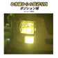 ポジション用LEDバルブ(take25)